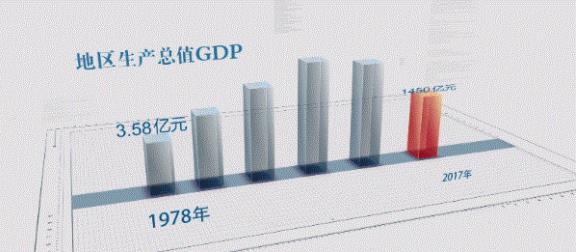 致敬gdp_高清 帕克二代阿拉莫套装致敬GDP(2)