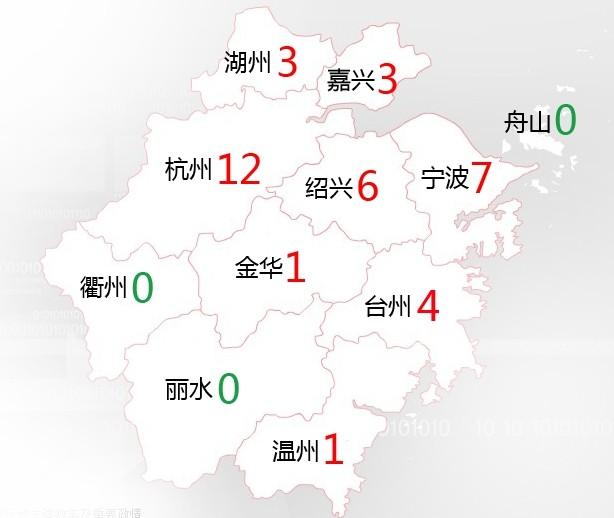 浙江H7N9禽流感病例分布(今年1月5日至23日
