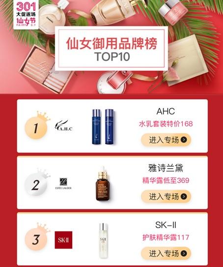 3.8女神节各大电商争抢女性市场，京东、泰然城、网易考拉、聚美优品各出奇招