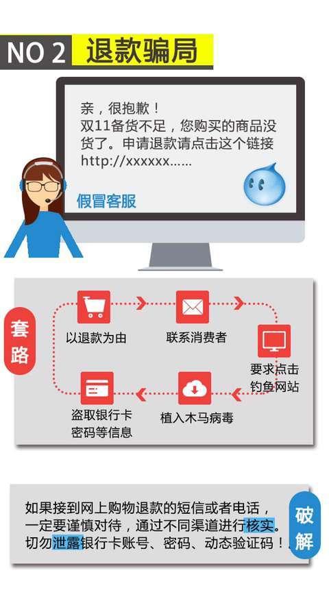 好萌!金华市场监管局编制双11漫画防骗手册