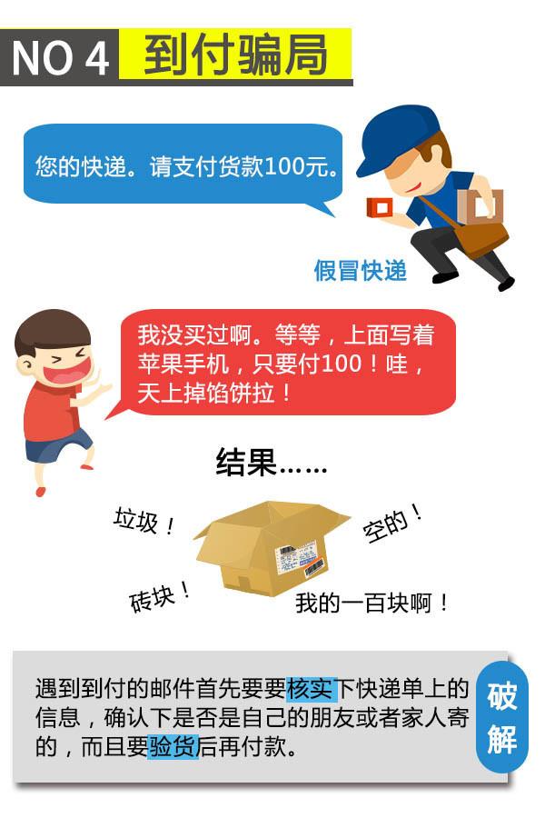 好萌!金华市场监管局编制双11漫画防骗手册