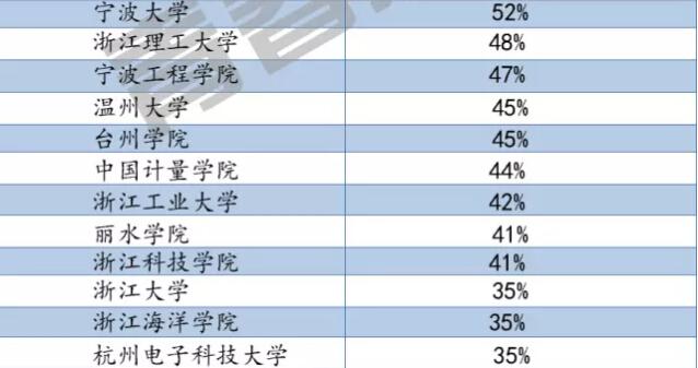 民营设计院排名_设计院工作图片