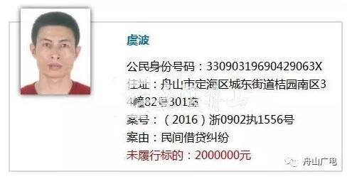 舟山法院2017年5月曝光名单 舟山法院曝光新一批"老赖" 清一色"欠债