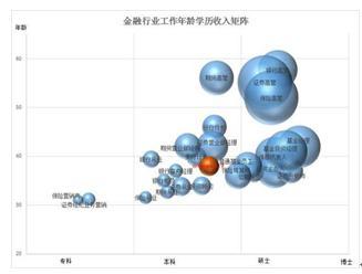 GDP全读_中国gdp增长图(3)