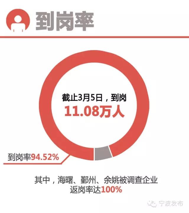 苹果业绩超预期_预期收入(3)