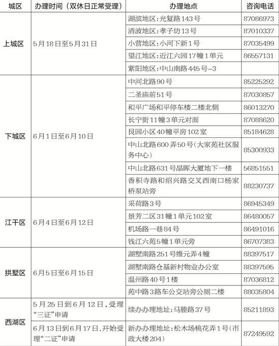 杭州下半年公共泊位包月开始办理 一张表看清