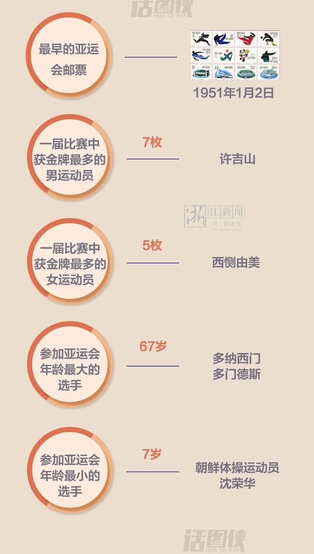 杭州正式申办第19届亚运会