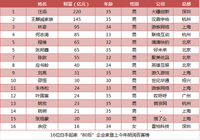 271λ̵2015ٸ ʱг