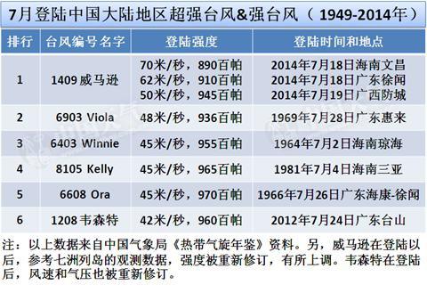 屏幕截图 软件窗口截图 480_338