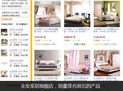 全友排名_全友家居(2)