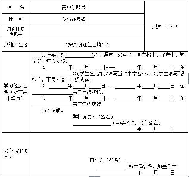 休学人口_休学申请书(3)