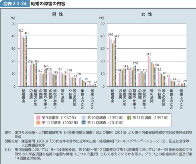 人口数量世界第二位_我国网民总人数达2.1亿 仅次于美国居世界第二位