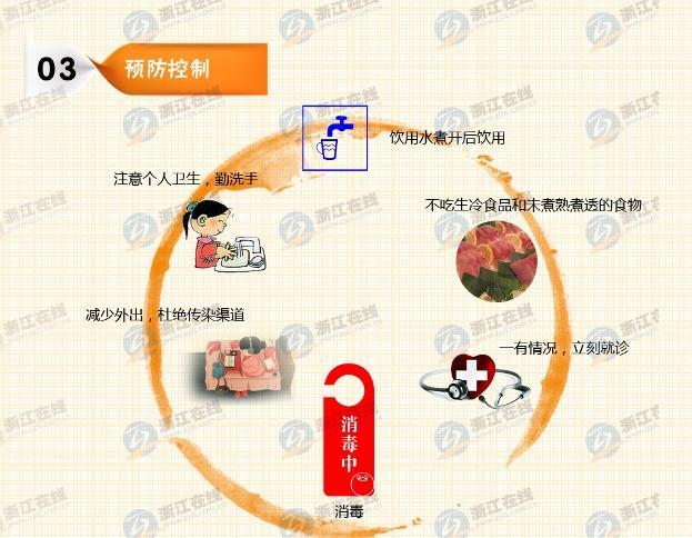 嘉兴数百名学生染诺如病毒 疫情源于不洁桶装水