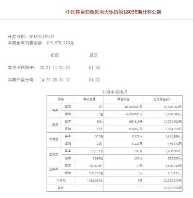 彩票平台- 彩票网站- 彩票APP下载 【官网推荐】锚定目标拓市场稳健前行显担当广西福彩书写完美答卷