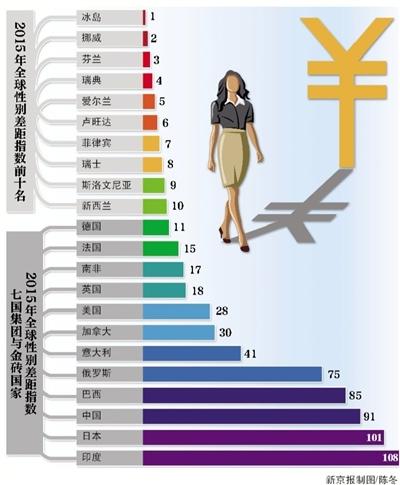 全球劳动人口受疫情影响比例超80_疫情对全球经济影响图(3)