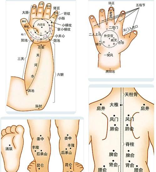 小儿推拿可以治病 六种情况可试试