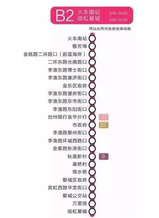 金华brt 3,4,5,6号线规划图出炉