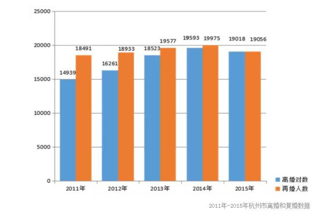 人口平均年龄计算_人均寿命如何计算