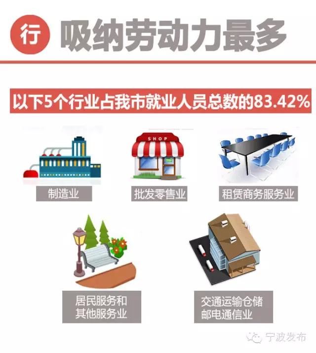 今年流行的发型_预测今年收入(2)