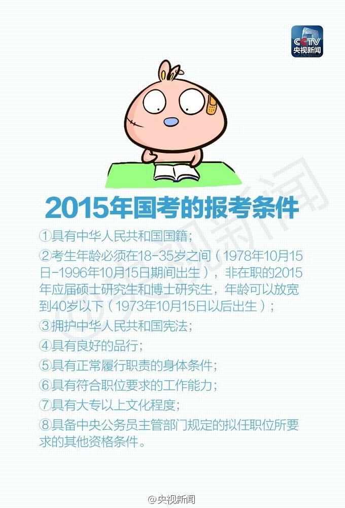 2015年国家公务员考试报考条件