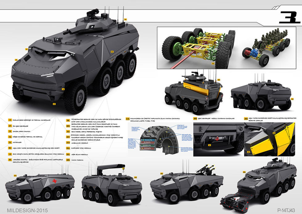 土耳其公司設計的andarkan新概念8x8裝甲車.