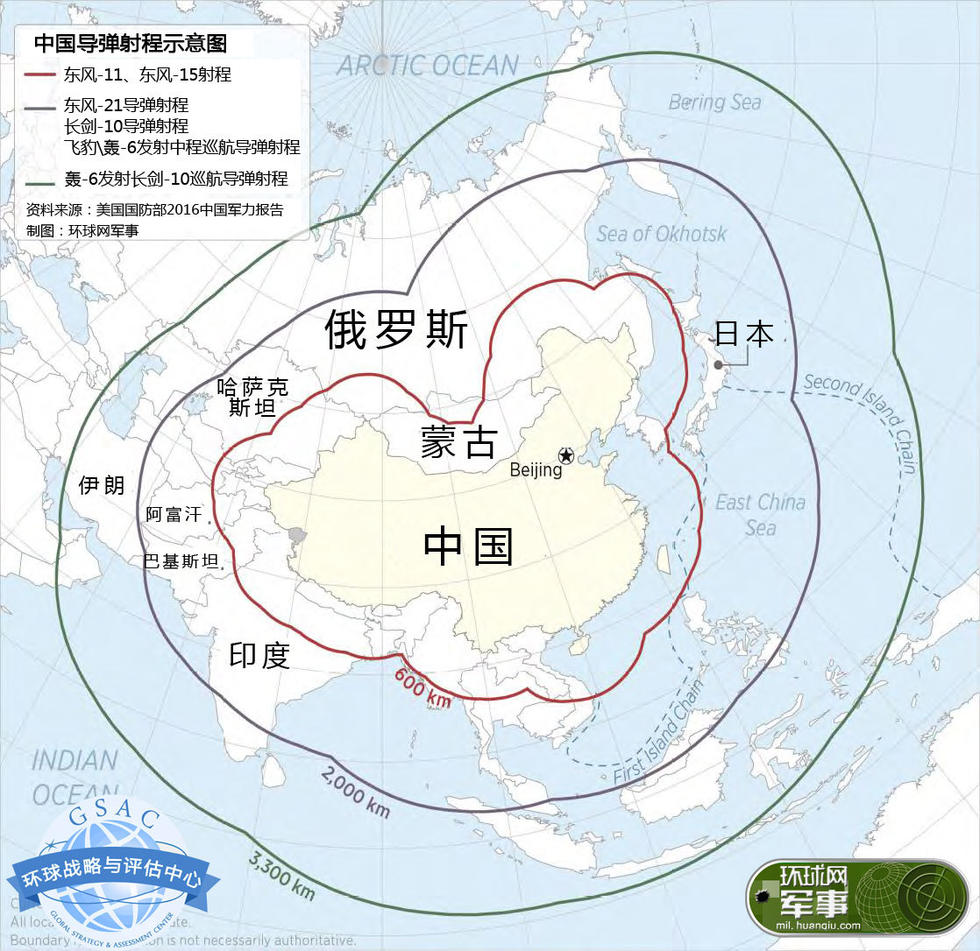 中国导弹射程划分图片