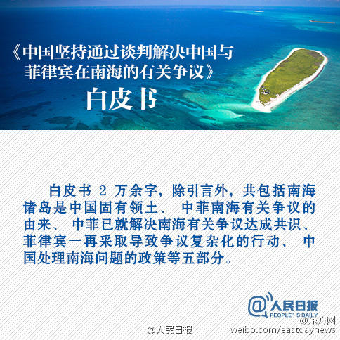 九圖速覽南海白皮書:南海諸島是中國固有領土