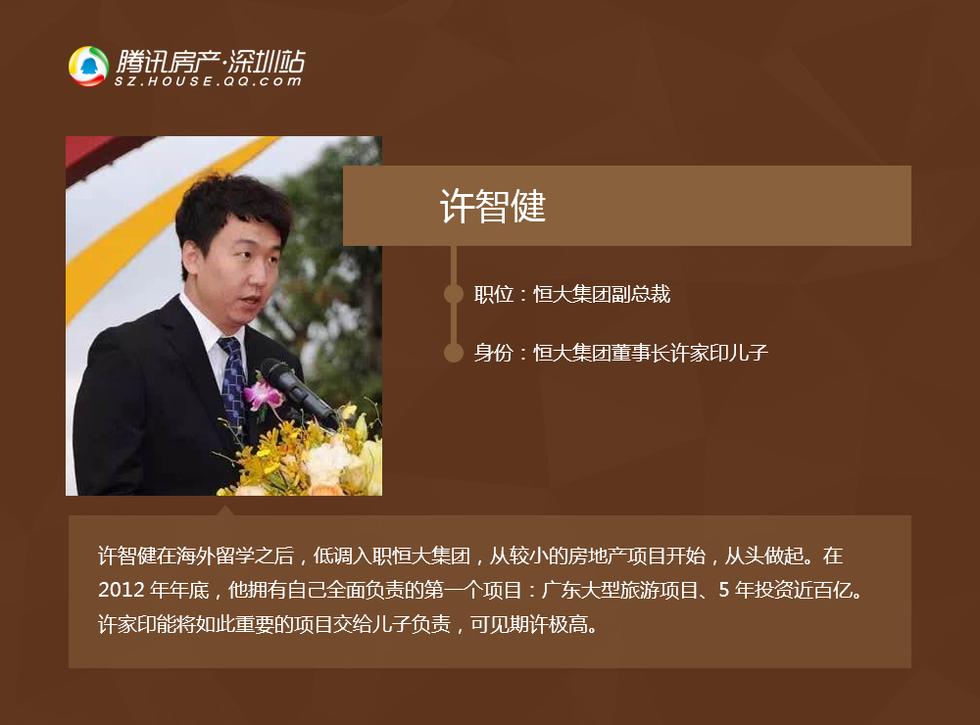 深圳地產界9大接班人:90後鮮肉掛帥 執掌數百億投資