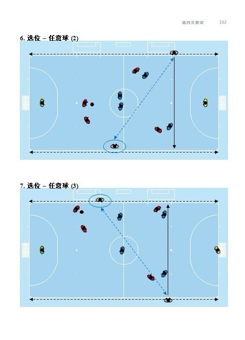 業餘8人制足球戰術圖解_五人制足球角球戰術_足球角球戰術