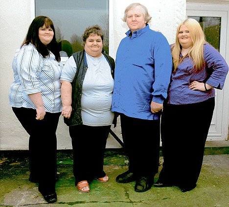 胖子在美国备受歧视