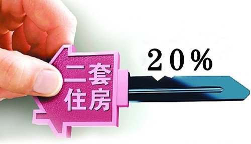 安慶公積金貸款二套房首付20你有錢買房了嗎