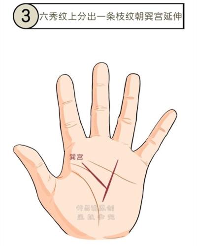 有这种手纹的人,不论男女,往往祖辈都非常富贵,属于天生富贵命,晚年更