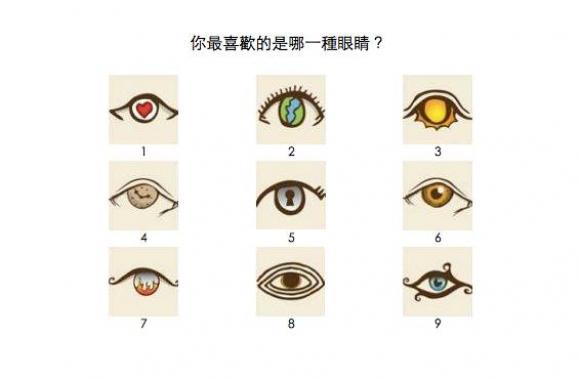 【测试】九个神秘的眼睛,测出内心深处的你!