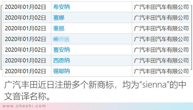 广汽丰田将推4款重磅车型 全新汉兰达/大MPV领衔
