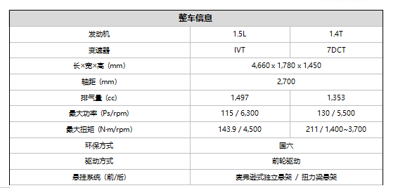 全新一代K3配置全解析 演绎新生代首选轿车的核心价值