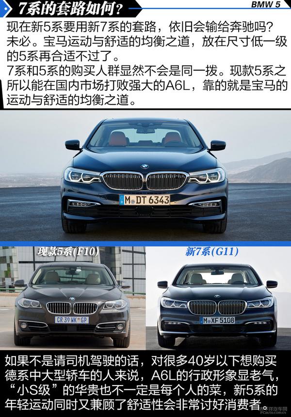 全新一代宝马5系解析小7系的争霸之技