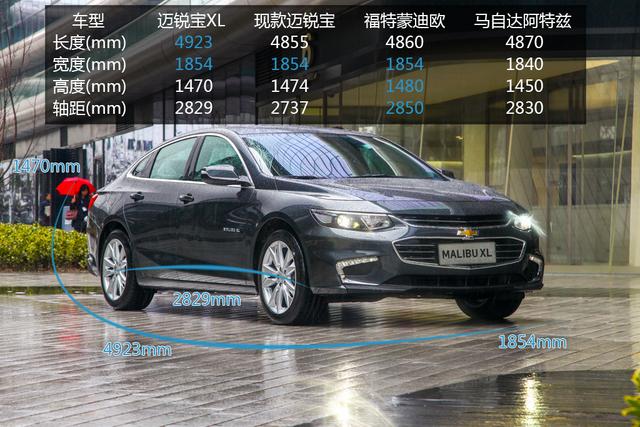 迈锐宝xl六月淡季低价促销最高优惠5万