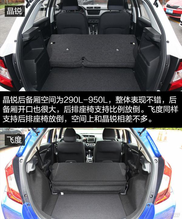 俊俏又实用的抉择 斯柯达晶锐对比本田飞度
