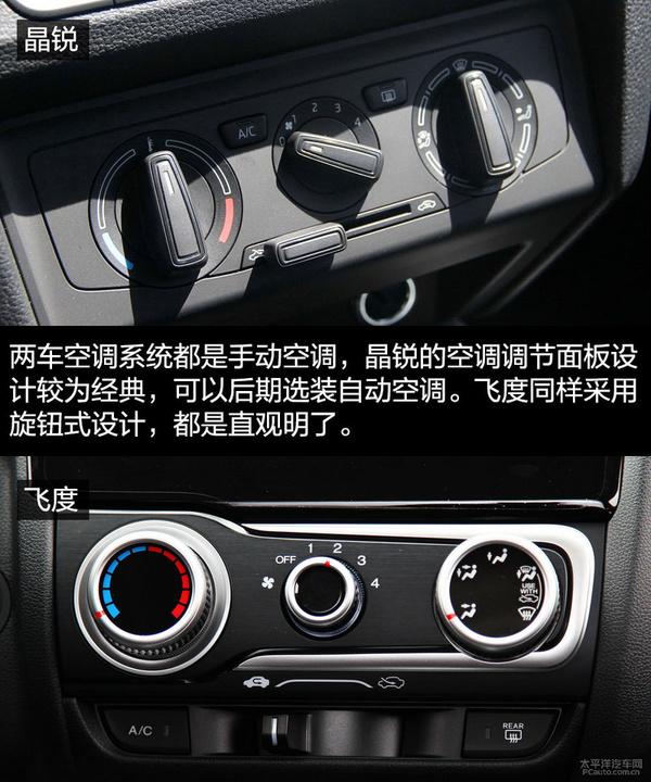 俊俏又实用的抉择 斯柯达晶锐对比本田飞度