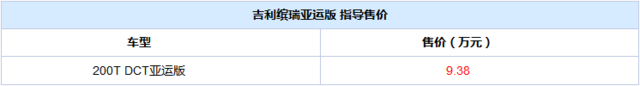 售9.38万元 吉利缤瑞亚运版正式上市
