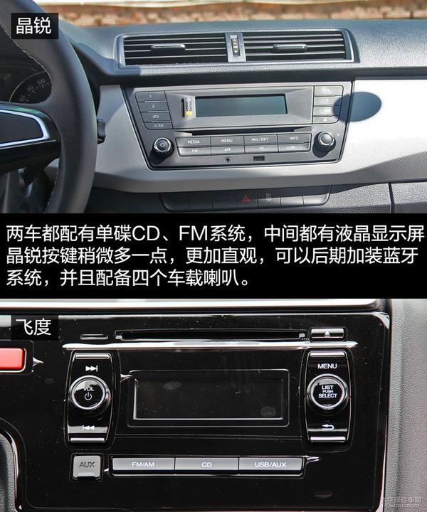 俊俏又实用的抉择 斯柯达晶锐对比本田飞度