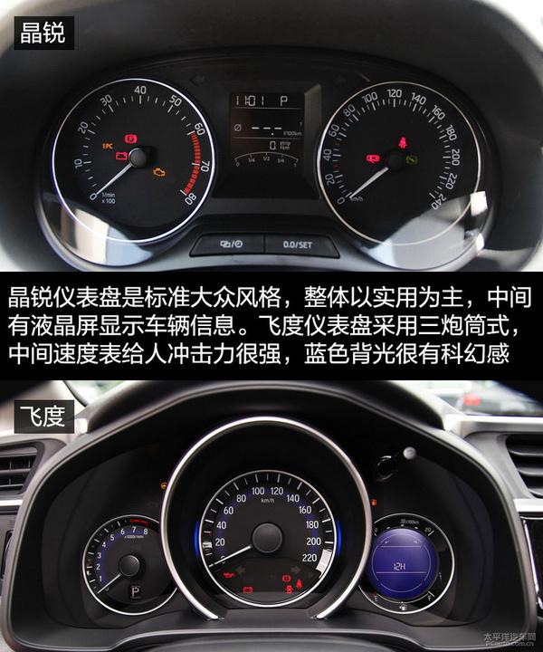 俊俏又实用的抉择 斯柯达晶锐对比本田飞度