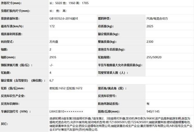 处于研发阶段 理想ONE新车申报信息曝光 