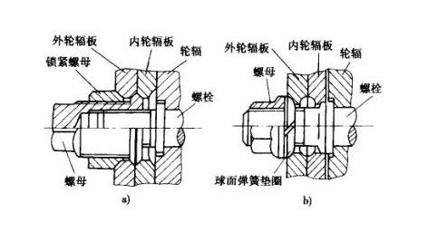 车轮螺母止推垫圈热挤压工艺试验及模具设计