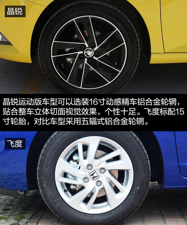 俊俏又实用的抉择 斯柯达晶锐对比本田飞度