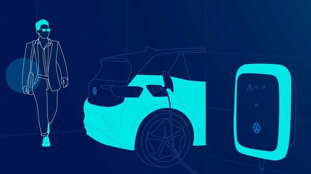 撼动特斯拉地位？大众ID.4量产版将于9月23日亮相