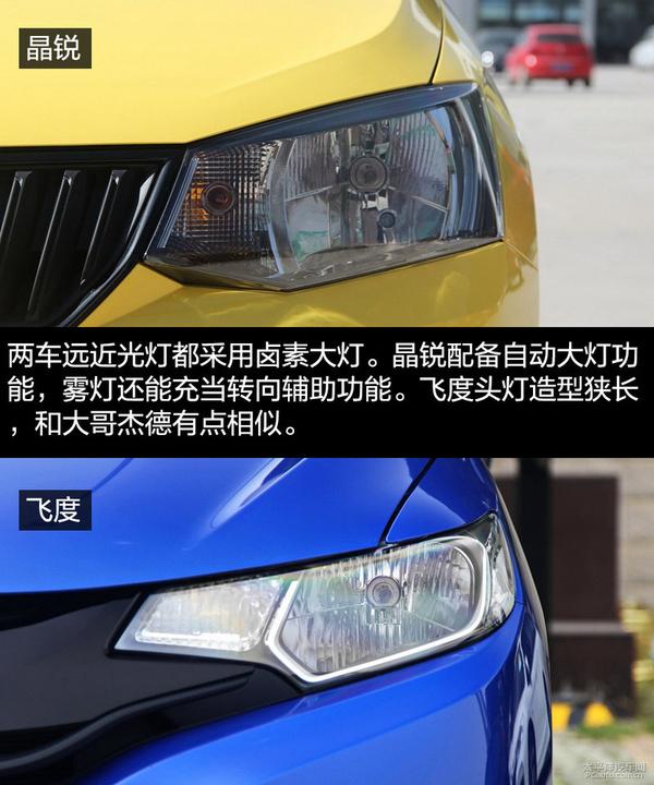 俊俏又实用的抉择 斯柯达晶锐对比本田飞度
