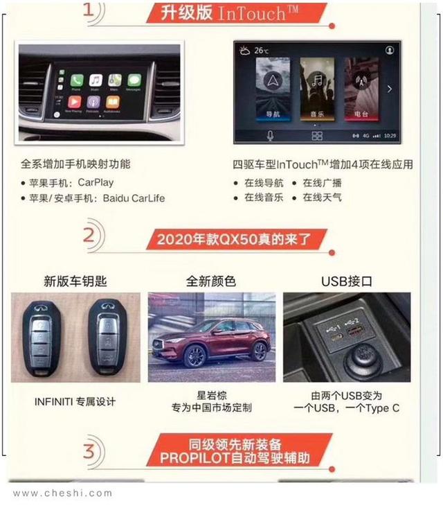 4月中旬上市 曝新款英菲尼迪QX50配置 
