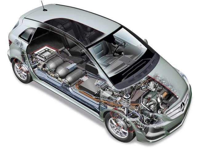 氢动力到底有多远？——海外测试奔驰GLC F-Cell