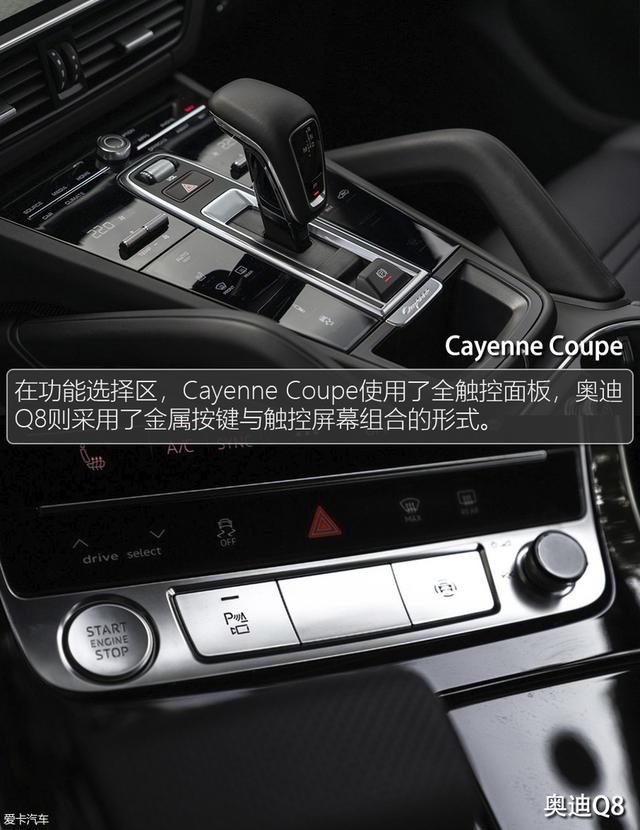 Cayenne CoupeԱQ8